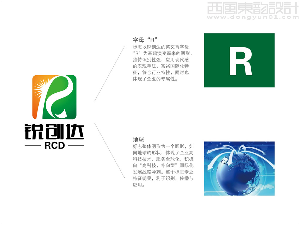 北京锐创达食品有限公司logo设计创意说明