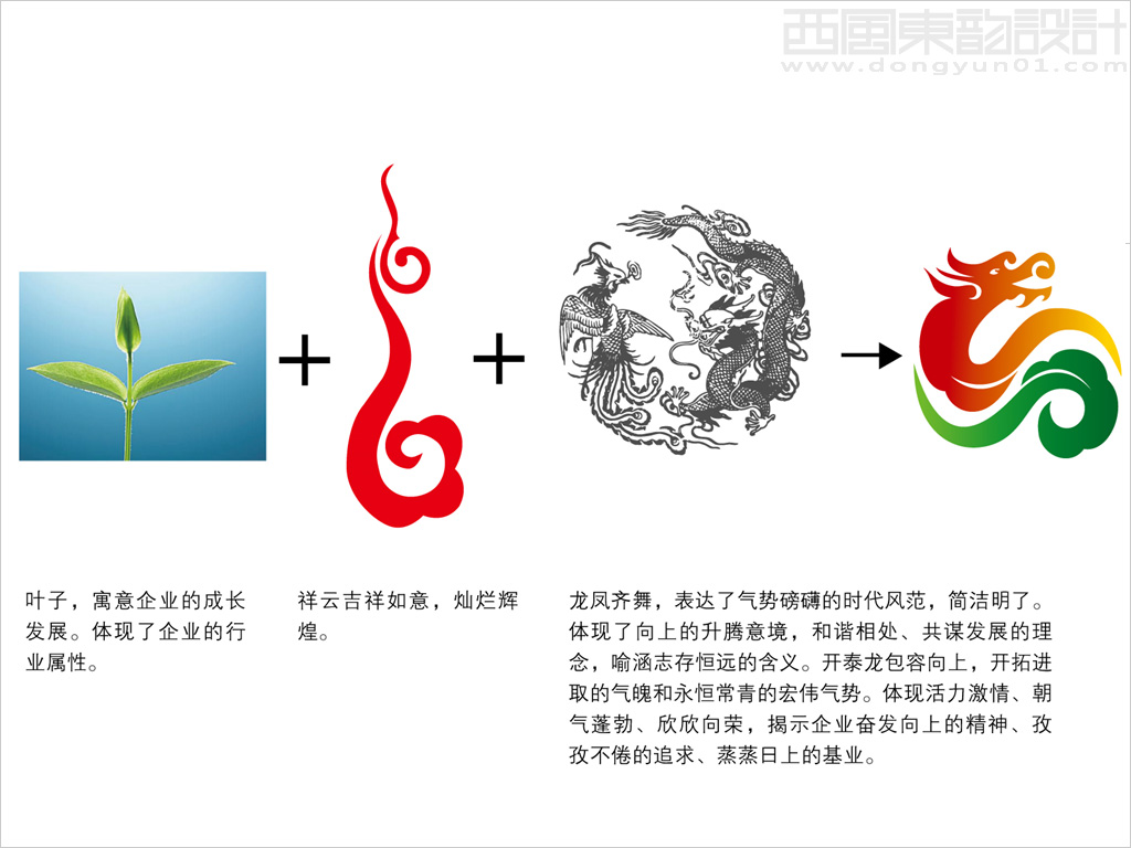 北京开泰龙农业发展公司标志设计理念创意说明