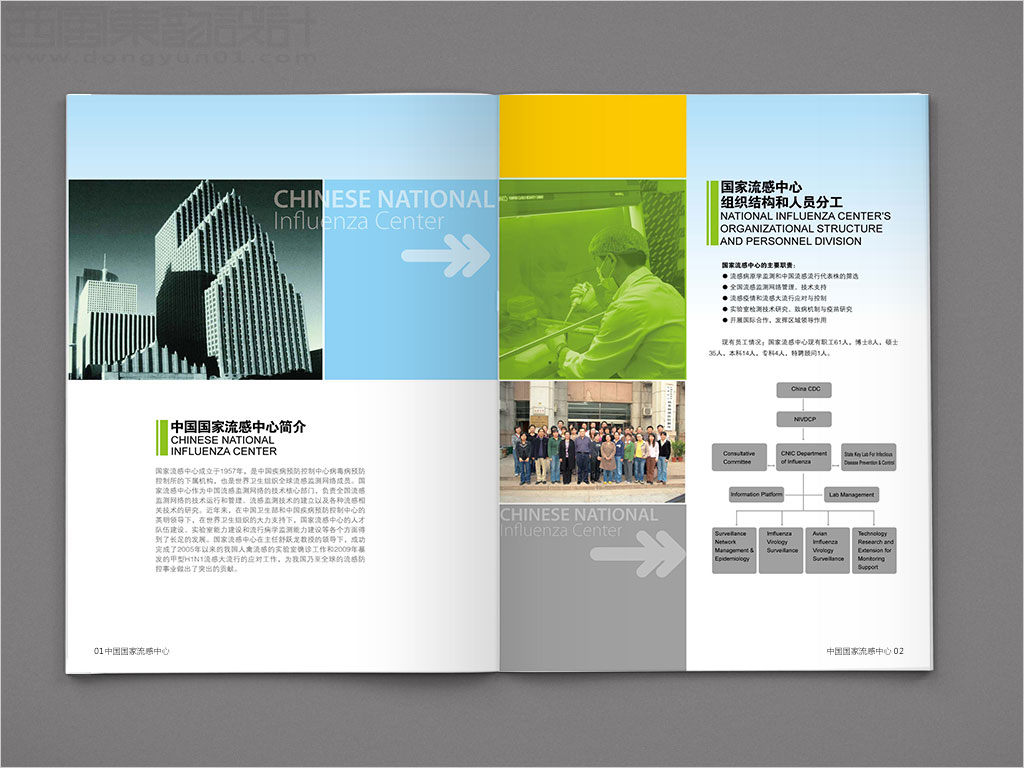 国家流感中心画册设计之流感中心简介内页设计