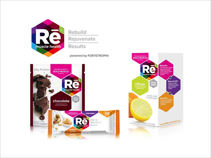 Myos公司Rē muscle health 肌肉健康代餐食品包装设计