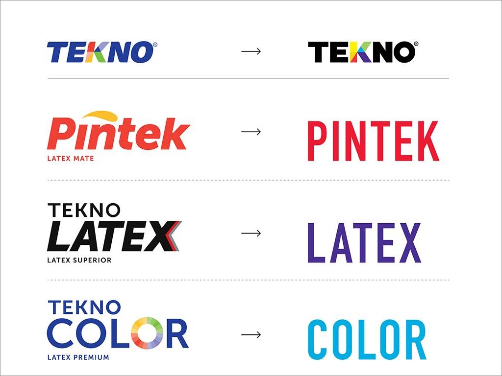 秘鲁泰诺Tekno油漆涂料品牌logo设计之子品牌新旧设计对比