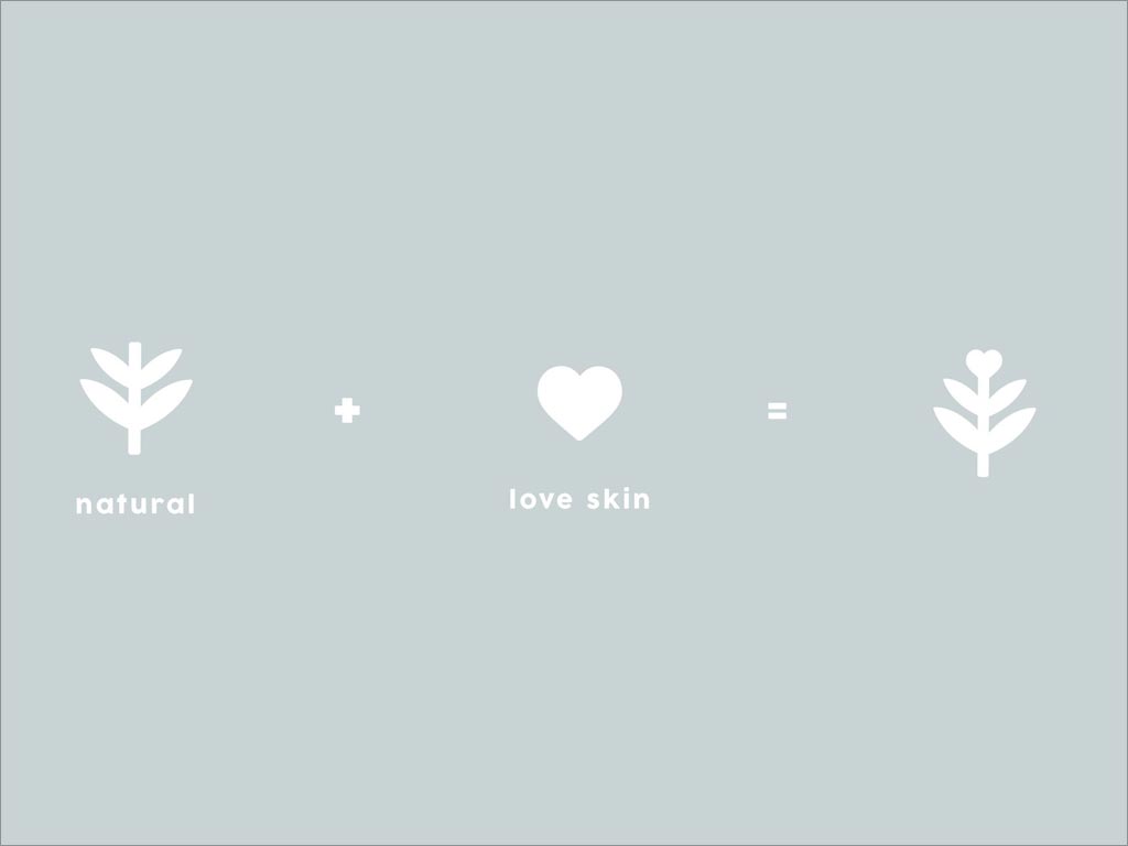 简约的Skinery有机护肤产品包装设计之核心符号设计