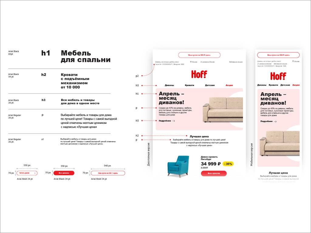 俄罗斯霍夫Hoff家具和日用品大卖场品牌形象vi设计