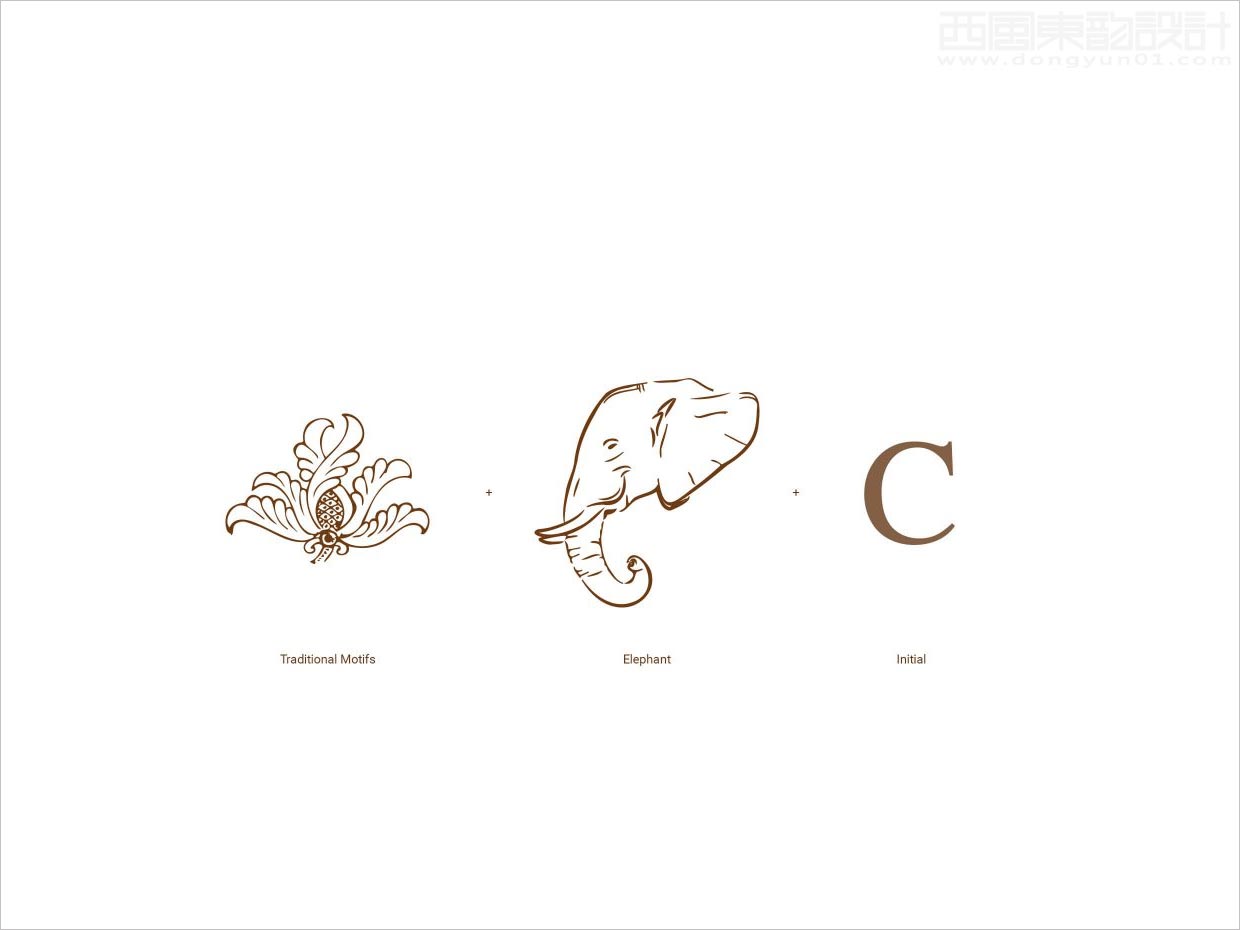 斯里兰卡Ceyluxe茶和香料logo设计释义图