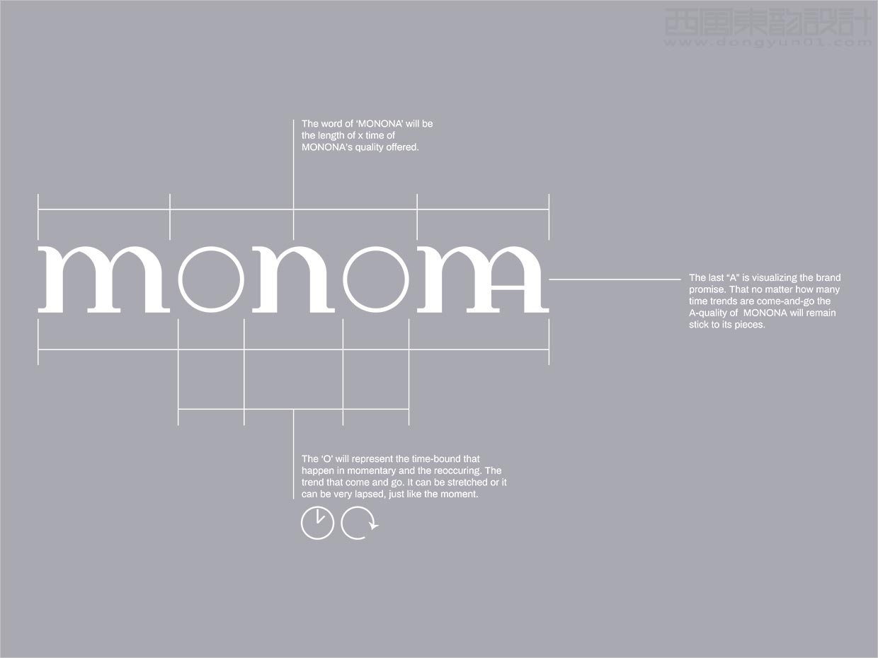 印度尼西亚Monona服装纺织品牌logo设计