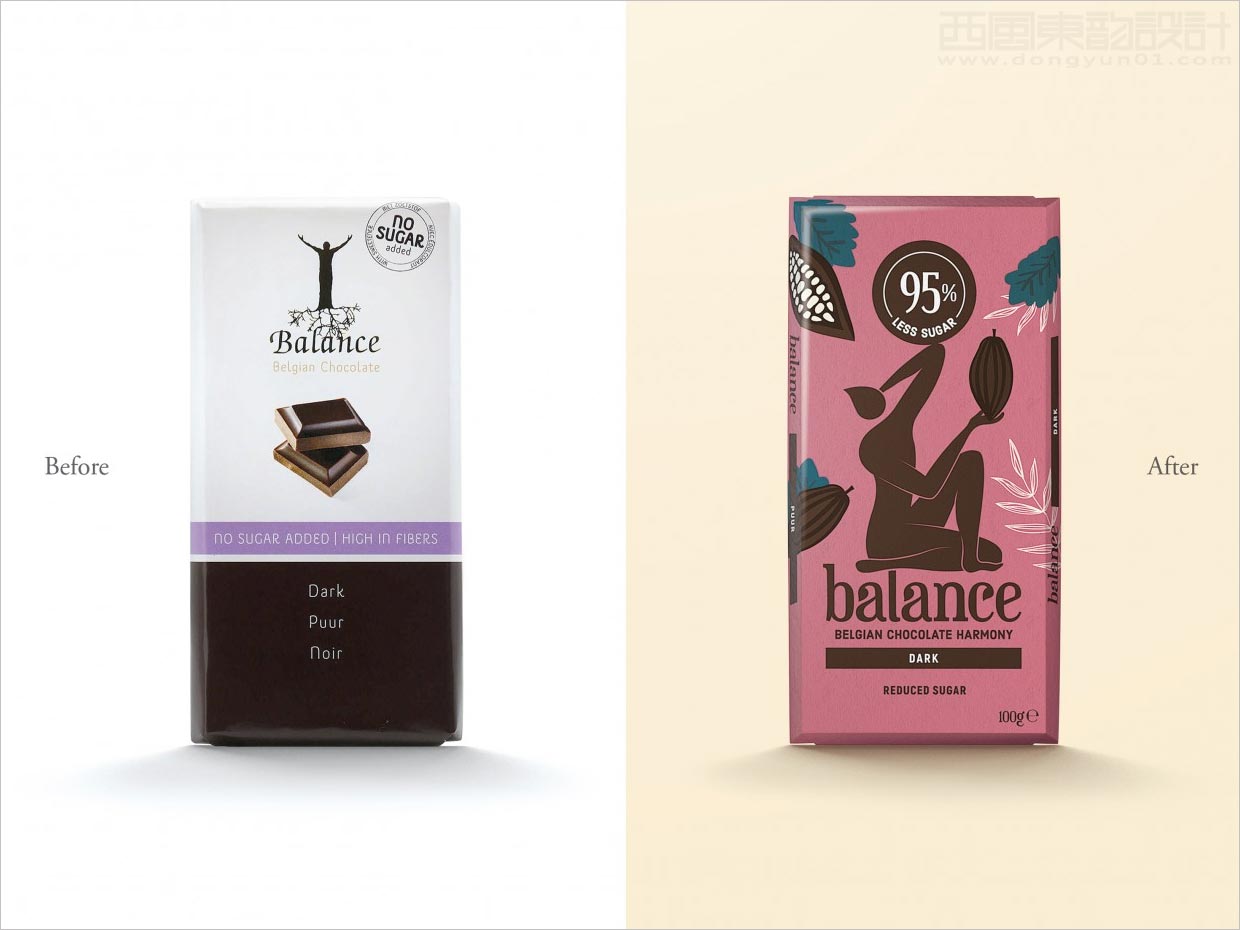 比利时Balance巧克力休闲食品包装设计之新旧包装设计对比